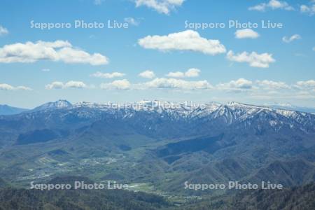 南区より札幌岳と恵庭岳　空撮