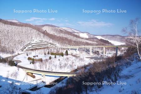 朝里スカイループ（朝里大橋）