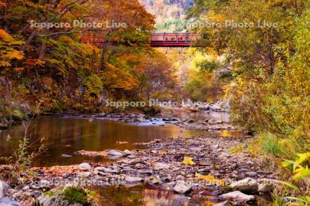 二見吊橋と豊平川