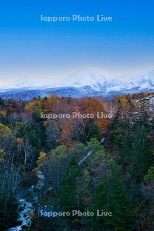 白金橋より美瑛川