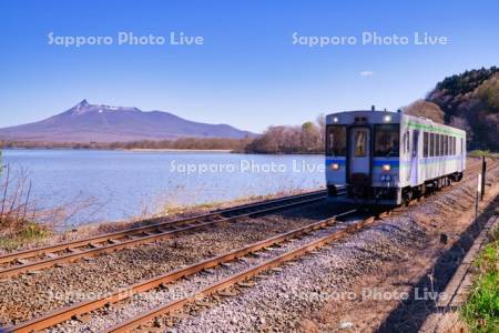 大沼と駒ヶ岳と列車