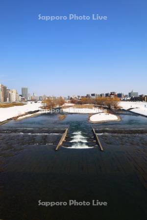 雪解けの豊平川
