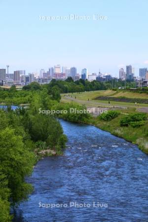 豊平川と札幌市街
