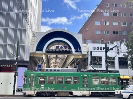 狸小路と路面電車